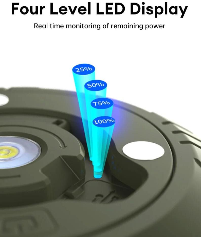 {{Camping Gear {{ Hiking Gear }} }} - {{Tac Treasure Shop }} {{ LED Power Level Indicator }}  {{25% - 50% - 75% - 100%}}