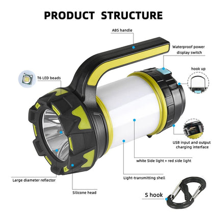 {{Camping Gear {{ Hiking Gear }} }} - {{Tac Treasure Shop }} {{ Rechargeable Flashlight }} {{ Light Parts }}