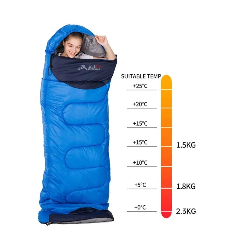 {{Camping Gear {{ Hiking Gear }} }} - {{Tac Treasure Shop }} {{ Blue sleeping bag shown with female child in it sipped up. Along side is a diagram showing how cold different weighted sleeping bags stand up to the cold. 1.5kg bag is good to +15°C while a 2.3 KG bag is good to 0°C }}